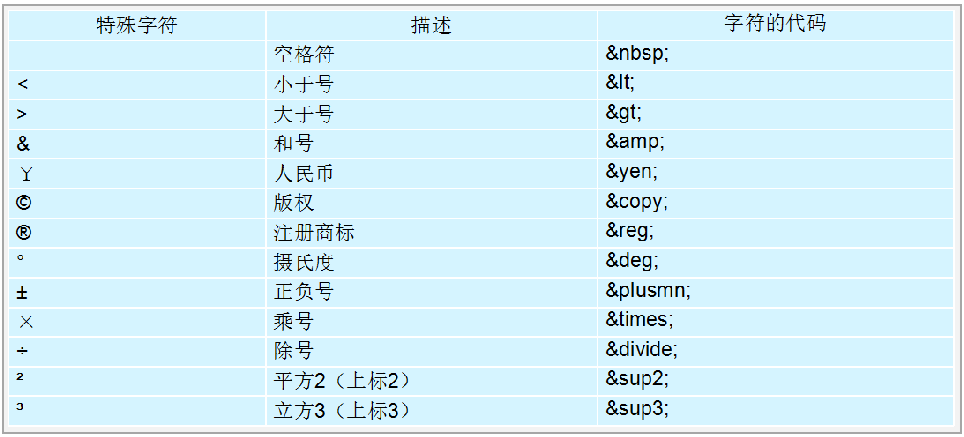 image-20220329211947512